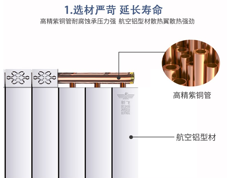 铜铝复合草莓视频性福宝下载的内结构与采暖有怎样的关系呢？