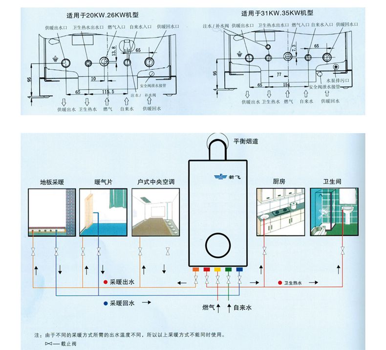 草莓APP黄下载优雅壁挂炉线路图