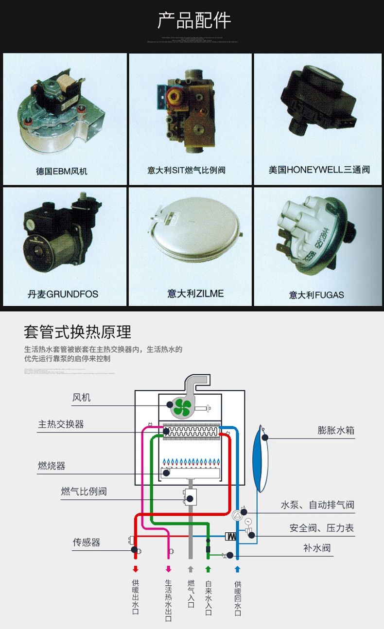 草莓APP黄下载优雅壁挂炉细节展示3